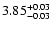 $3.85^{\rm +0.03}_{-0.03}$