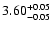 $3.60^{\rm +0.05}_{-0.05}$