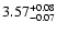 $3.57^{\rm +0.08}_{-0.07}$