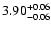 $3.90^{\rm +0.06}_{-0.06}$