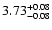 $3.73^{\rm +0.08}_{-0.08}$