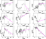 \begin{figure}
\par\mbox{\resizebox{5cm}{!}{\includegraphics[angle=-90]{1084fi45...
...\resizebox{5cm}{!}{\includegraphics[angle=-90]{1084fi53.ps}} }\par\end{figure}