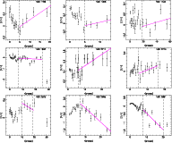 \begin{figure}
\par\mbox{\resizebox{5cm}{!}{\includegraphics[angle=-90]{1084fi54...
...\resizebox{5cm}{!}{\includegraphics[angle=-90]{1084fi62.ps}} }\par\end{figure}