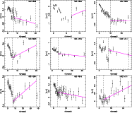 \begin{figure}
\par\mbox{\resizebox{5cm}{!}{\includegraphics[angle=-90]{1084fi63...
...\resizebox{5cm}{!}{\includegraphics[angle=-90]{1084fi71.ps}} }\par\end{figure}