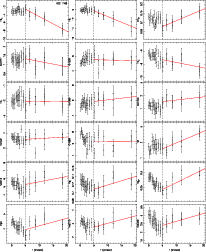 \begin{figure}
\par\mbox{\resizebox{6cm}{!}{\includegraphics[angle=-90]{1084fi73...
...ps}}\resizebox{6cm}{!}{\includegraphics[angle=-90]{1084fi90.ps}} }\end{figure}