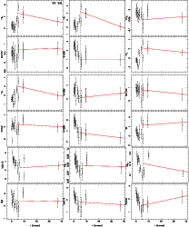 \begin{figure}\addtocounter{figure}{-1}
\mbox{\resizebox{6cm}{!}{\includegraphic...
...ps}}\resizebox{6cm}{!}{\includegraphics[angle=-90]{1084f139.ps}} }\end{figure}