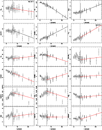 \begin{figure}\addtocounter{figure}{-1}
\mbox{\resizebox{6cm}{!}{\includegraphic...
...ps}}\resizebox{6cm}{!}{\includegraphics[angle=-90]{1084f175.ps}} }\end{figure}