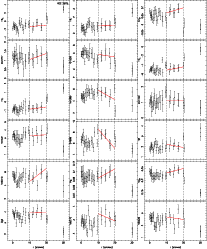 \begin{figure}\addtocounter{figure}{-1}
\mbox{\resizebox{6cm}{!}{\includegraphic...
...ps}}\resizebox{6cm}{!}{\includegraphics[angle=-90]{1084f211.ps}} }\end{figure}