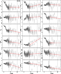 \begin{figure}\addtocounter{figure}{-1}
\mbox{\resizebox{6cm}{!}{\includegraphic...
...\resizebox{6cm}{!}{\includegraphics[angle=-90]{1084f242.ps}} }
\par
\end{figure}