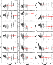 \begin{figure}\addtocounter{figure}{-1}
\mbox{\resizebox{6cm}{!}{\includegraphic...
...\resizebox{6cm}{!}{\includegraphics[angle=-90]{1084f260.ps}} }
\par
\end{figure}