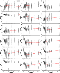 \begin{figure}\addtocounter{figure}{-1}
\mbox{\resizebox{6cm}{!}{\includegraphic...
...\resizebox{6cm}{!}{\includegraphics[angle=-90]{1084f309.ps}} }
\par
\end{figure}
