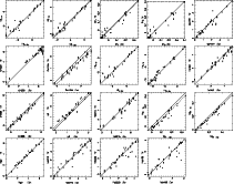\begin{figure}
\mbox{\resizebox{3.5cm}{!}{\includegraphics[angle=-90]{1084f418.p...
...}
\resizebox{3.5cm}{!}{\includegraphics[angle=-90]{1084f435.ps}} }\end{figure}