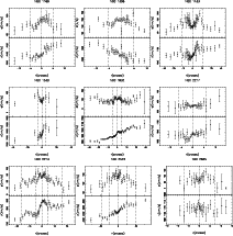 \begin{figure}
\par\mbox{\resizebox{6cm}{!}{\includegraphics[angle=-90]{1084fi13...
...cm}
\resizebox{6cm}{!}{\includegraphics[angle=-90]{1084fi21.ps}} }\end{figure}