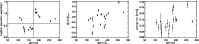 \begin{figure}
\mbox{\resizebox{6cm}{!}{\includegraphics[angle=0]{1084fi33.ps}}\...
...}}\resizebox{6cm}{!}{\includegraphics[angle=0]{1084fi35.ps}} }\par\end{figure}