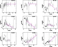 \begin{figure}
\par\mbox{\resizebox{4.5cm}{!}{\includegraphics[angle=-90]{1084fi...
...sizebox{4.5cm}{!}{\includegraphics[angle=-90]{1084fi44.ps}} }\par\end{figure}