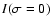 $I(\sigma=0)$