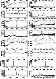 \begin{figure}
\mbox{
\psfig{figure=1102f101.ps,width=7.8cm}\psfig{figure=1102f1...
...e=1102f107.ps,width=7.8cm}\psfig{figure=1102f108.ps,width=7.8cm} }\end{figure}