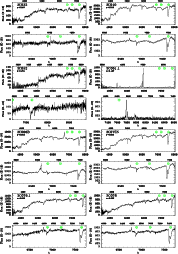 \begin{figure}
\mbox{
\psfig{figure=1102f109.ps,width=7.8cm}\psfig{figure=1102f1...
...e=1102f115.ps,width=7.8cm}\psfig{figure=1102f116.ps,width=7.8cm} }\end{figure}