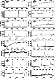 \begin{figure}
\mbox{
\psfig{figure=1102f117.ps,width=7.8cm}\psfig{figure=1102f1...
...e=1102f123.ps,width=7.8cm}\psfig{figure=1102f124.ps,width=7.8cm} }\end{figure}