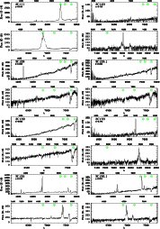 \begin{figure}
\mbox{
\psfig{figure=1102f125.ps,width=7.8cm}\psfig{figure=1102f1...
...e=1102f131.ps,width=7.8cm}\psfig{figure=1102f132.ps,width=7.8cm} }\end{figure}