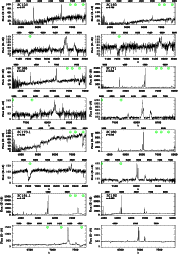 \begin{figure}
\mbox{
\psfig{figure=1102f133.ps,width=7.8cm}\psfig{figure=1102f1...
...e=1102f139.ps,width=7.8cm}\psfig{figure=1102f140.ps,width=7.8cm} }\end{figure}