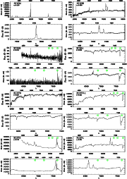 \begin{figure}
\mbox{
\psfig{figure=1102f149.ps,width=7.8cm}\psfig{figure=1102f1...
...e=1102f155.ps,width=7.8cm}\psfig{figure=1102f156.ps,width=7.8cm} }\end{figure}