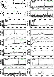 \begin{figure}
\mbox{
\psfig{figure=1102f157.ps,width=7.8cm}\psfig{figure=1102f1...
...e=1102f163.ps,width=7.8cm}\psfig{figure=1102f164.ps,width=7.8cm} }\end{figure}