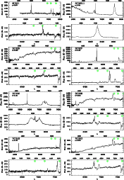 \begin{figure}
\mbox{
\psfig{figure=1102f173.ps,width=7.8cm}\psfig{figure=1102f1...
...e=1102f179.ps,width=7.8cm}\psfig{figure=1102f180.ps,width=7.8cm} }\end{figure}