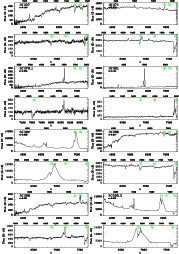 \begin{figure}
\mbox{
\psfig{figure=1102f181.ps,width=7.8cm}\psfig{figure=1102f1...
...e=1102f187.ps,width=7.8cm}\psfig{figure=1102f188.ps,width=7.8cm} }\end{figure}