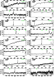 \begin{figure}
\mbox{
\psfig{figure=1102f189.ps,width=7.8cm}\psfig{figure=1102f1...
...e=1102f195.ps,width=7.8cm}\psfig{figure=1102f196.ps,width=7.8cm} }\end{figure}
