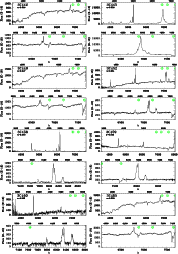 \begin{figure}
\mbox{
\psfig{figure=1102f197.ps,width=7.8cm}\psfig{figure=1102f1...
...ure=1102f1d.ps,width=7.8cm}\psfig{figure=1102f1e.ps,width=7.8cm} }\end{figure}