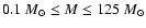 $0.1~M_{\odot}\leq M \leq 125~M_{\odot}$