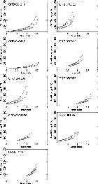 \begin{figure}
\par\includegraphics[width=6cm,clip]{cut_contours/021219.ps}\hspa...
...cludegraphics[width=6cm,clip]{cut_contours/061122.ps}\hspace{3cm}}\end{figure}