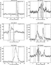 \begin{figure}
\par\includegraphics[height=7cm,width=8.8cm,clip,clip]{T90_021219...
...raphics[height=7cm,width=8.8cm,clip,clip]{T90_030529_lc_RENORM.eps}
\end{figure}