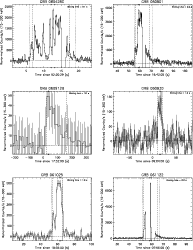 \begin{figure}
\par\includegraphics[height=7cm,width=8.8cm,clip]{T90_060428C_lc_...
...ludegraphics[height=7cm,width=8.8cm,clip]{T90_061122_lc_RENORM.eps}
\end{figure}