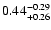 $0.44^{\rm -0.29}_{+0.26}$