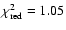 $\chi^{2}_{\rm red}=1.05$