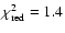 $\chi^{2}_{\rm red}=1.4$