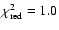 $\chi^{2}_{\rm red}=1.0$