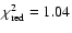 $\chi^{2}_{\rm red}=1.04$