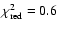 $\chi^{2}_{\rm red}=0.6$
