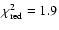 $\chi^{2}_{\rm red}=1.9$