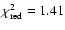 $\chi^{2}_{\rm red}=1.41$