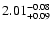 $2.01^{\rm -0.08}_{+0.09}$