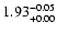 $1.93^{\rm -0.05}_{+0.00}$