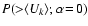 $P(>\!\!\langle U_k \rangle;\alpha\!=\!0)$