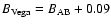 $B_{{\rm Vega}}=B_{{\rm AB}}+0.09$