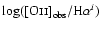 $\log({\rm [O}\mathsc{ii}{\rm ]}_{\rm obs}/{\rm H}\alpha^{i})$