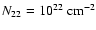 $N_{22} = 10^{22}~{\rm cm^{-2}}$