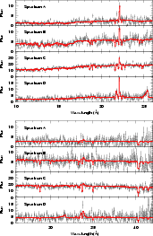 \begin{figure}
\par\includegraphics[angle=-90,width=15cm,clip]{0416fig3.ps}\vspace*{5mm}
\includegraphics[angle=-90,width=15cm,clip]{0416fig4.ps}
\end{figure}